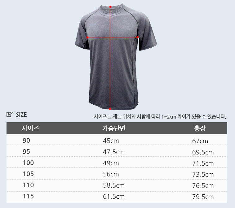 short_span_size.jpg